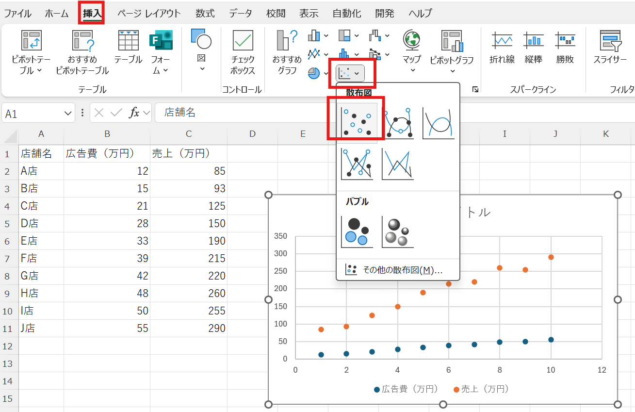 挿入タブから散布図を選択している様子